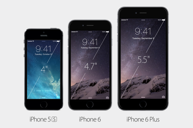 Responsive Email Design for iPhone 6 and 6 Plus