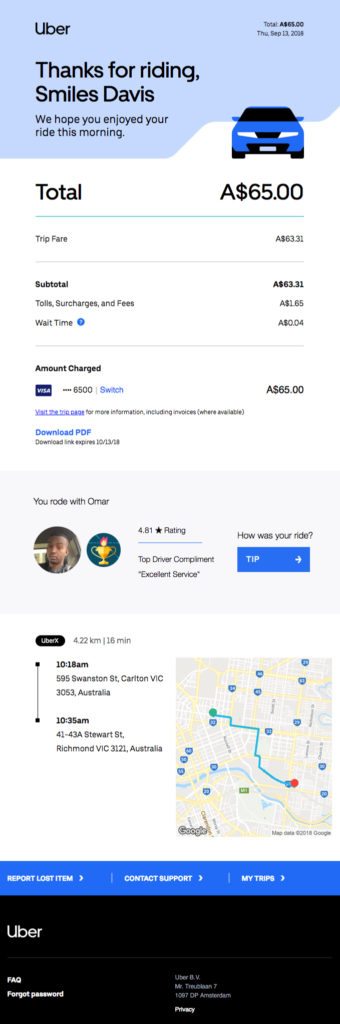 Email Journey